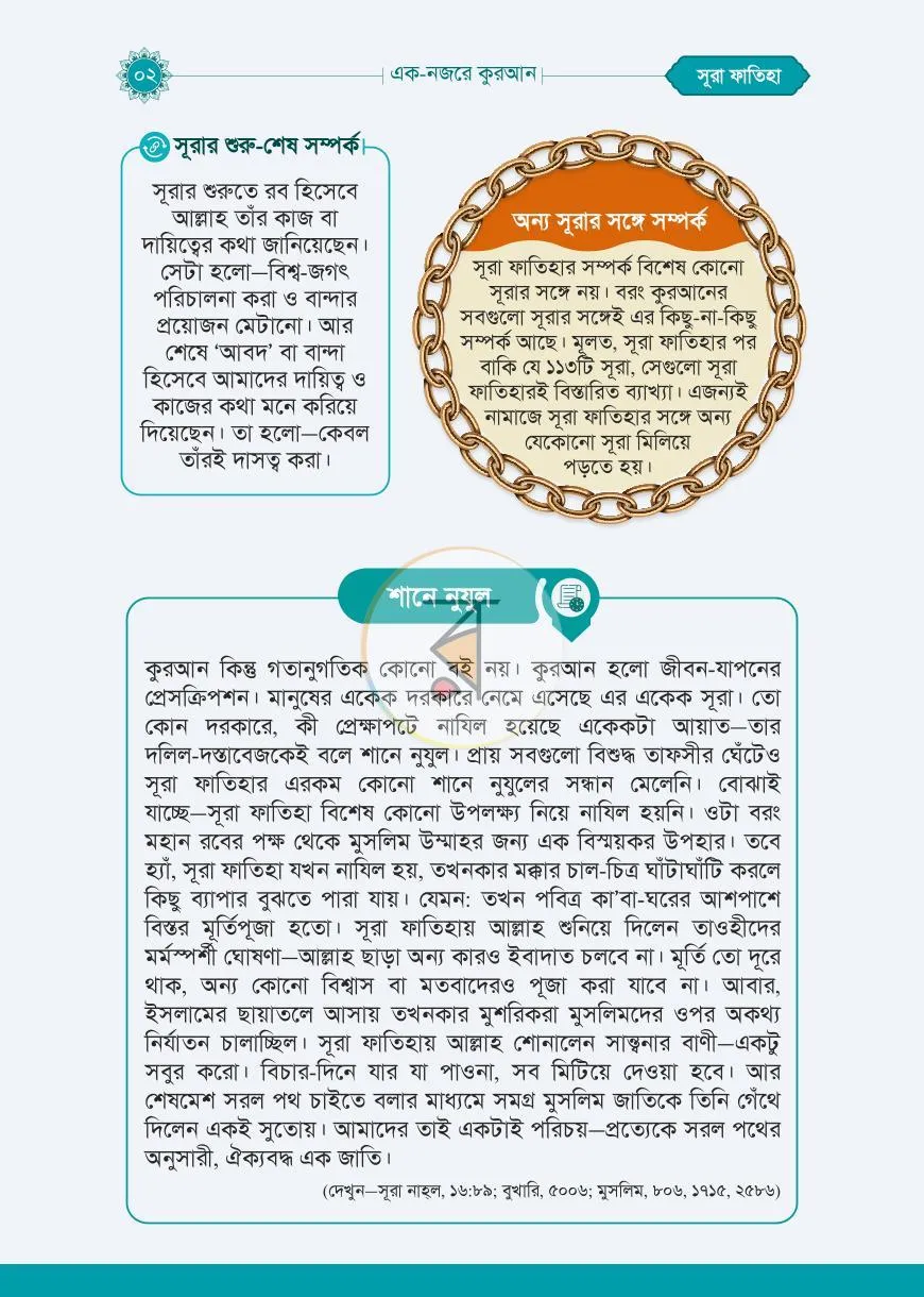 Cover of এক নজরে কুরআন